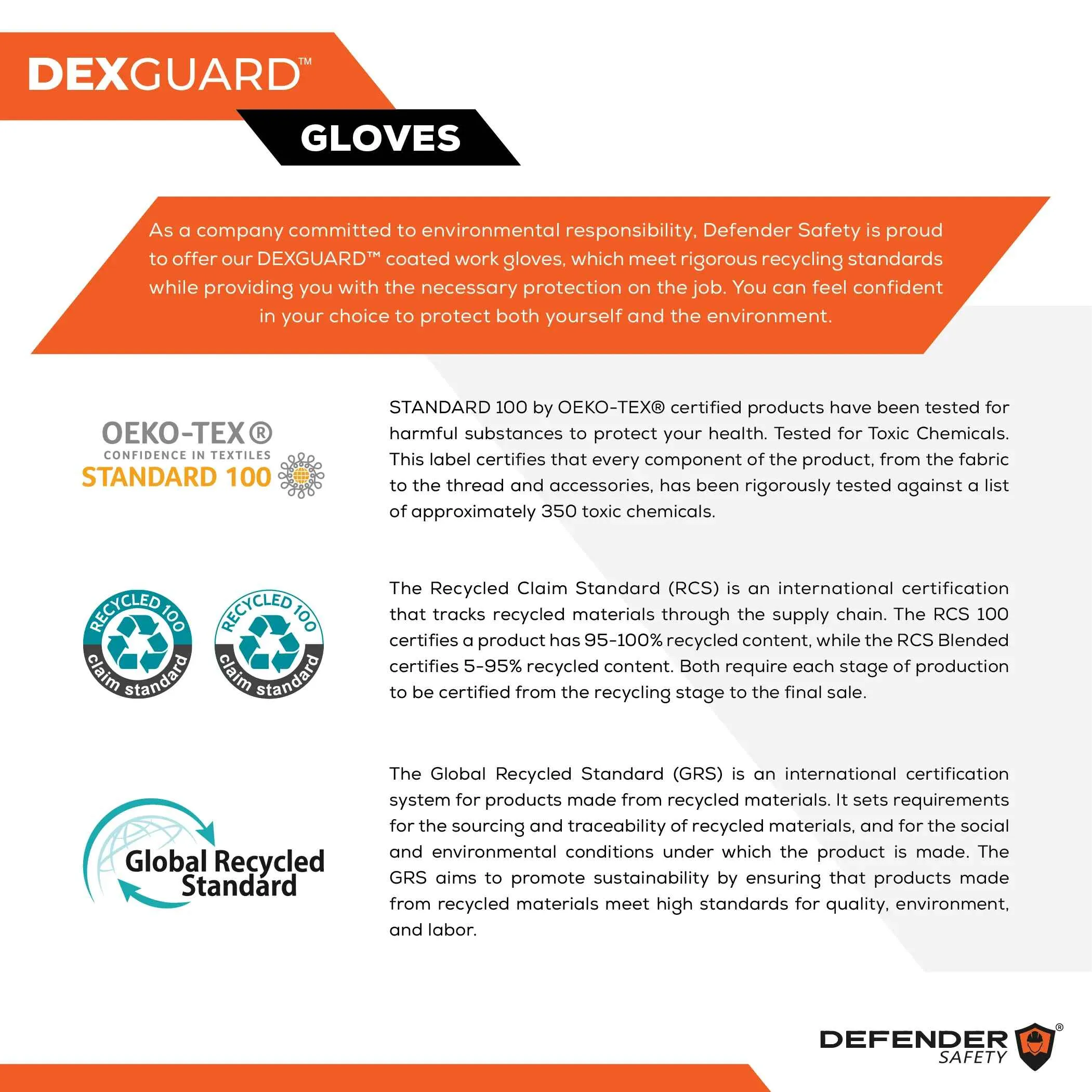 DEXGUARD™ A5 Cut Gloves, Cold Weather 13G Thermal Liner, Water Resistant, Level 4 Abrasion Resistant, Latex Coated