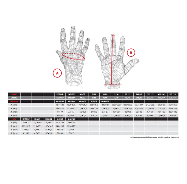 FIVE MXF 4 KIDS GLOVES - MONO BLACK